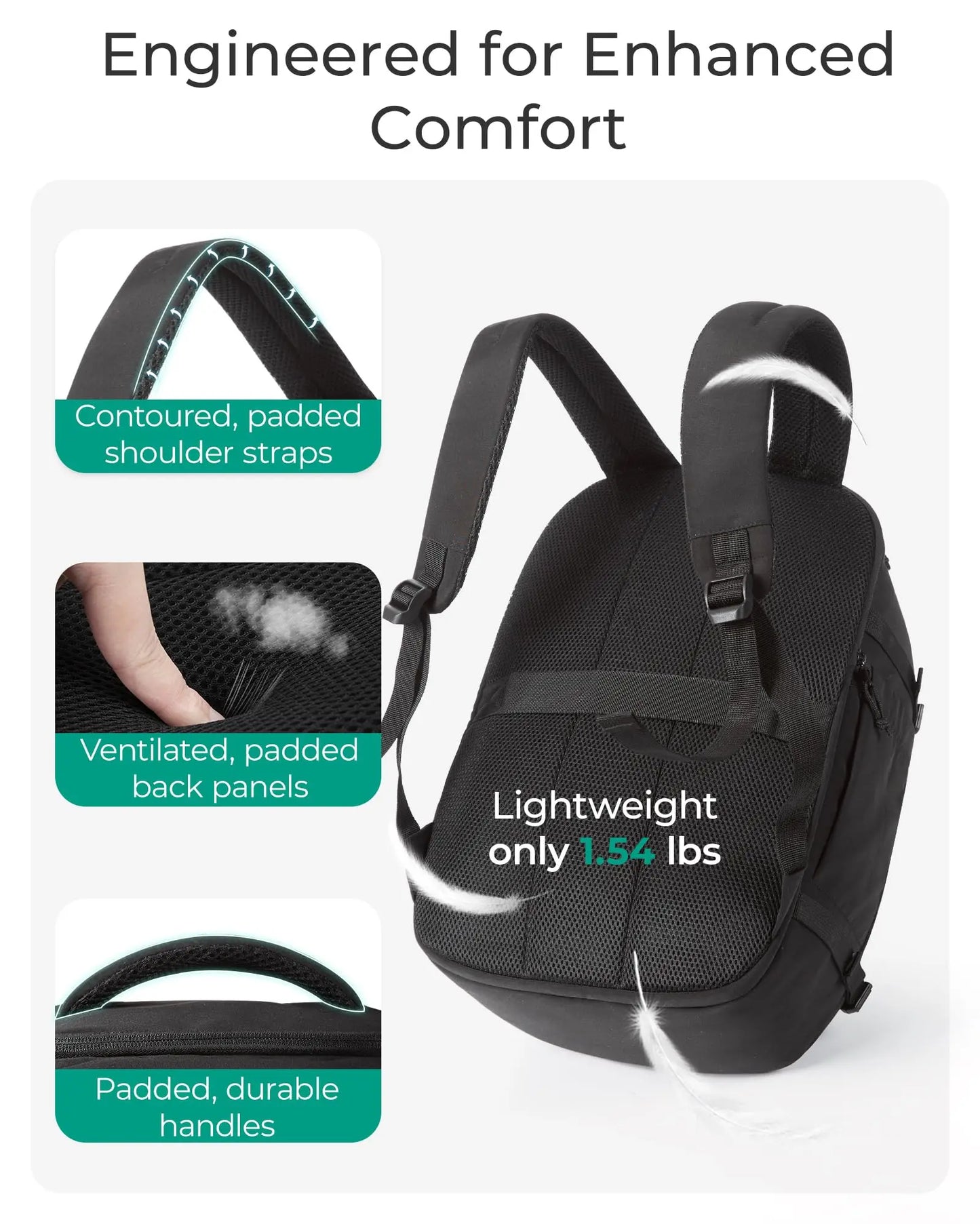 Travel Backpack Flight Approved  30L Lightweight  Waterproof  with USB Charging Port