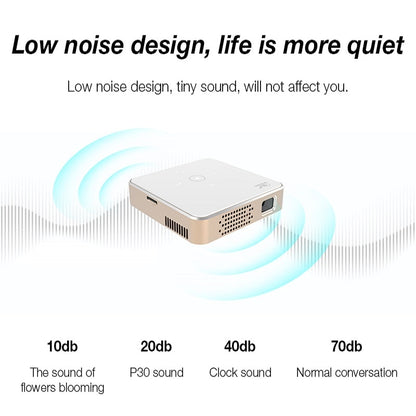 Portable Mini Projector Wired